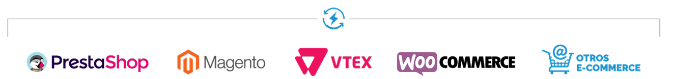 Logos de plataformas de e-commerce: PrestaShop, Magento, VTEX, WooCommerce, Tango Gestión